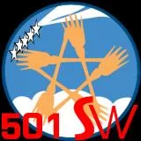 501 Joint Fighter Wing (501JFW) Strike Witches