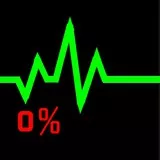 Type O Negative [0%]